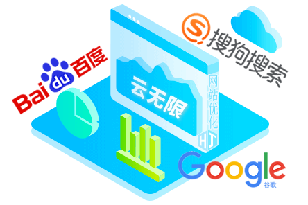 Ӫ��SEO����